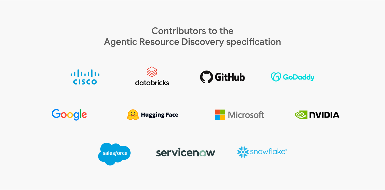 The contributors to the Agentic Resource Discovery specification: Cisco, Databricks, GitHub, GoDaddy, Google, Hugging Face, Microsoft, NVIDIA, Salesforce, ServiceNow and Snowflake.
